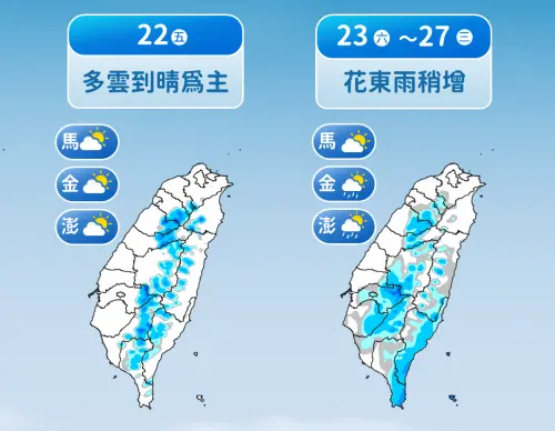 ▲台灣未來一週天氣變化不大，由於太平洋高壓勢力較強，全台高溫悶熱，午後雷陣雨較局部。（圖／中央氣象署