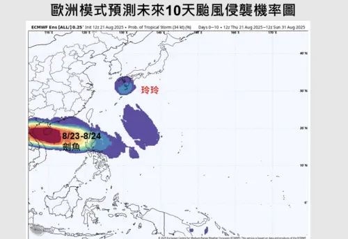 ▲氣象專家賈新興提醒，預估明（23）日熱帶性低氣壓生成於呂宋島西側至南海一帶，週日可能會增強為「颱風」，但朝海南島的方向移動，對台灣不會有明顯影響。（圖／翻攝賈新興臉書）