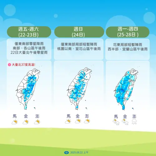 ▲吳聖宇指出，TD16熱帶性低氣壓雖不會直接影響台灣，但外圍水氣可能週日到下週一(24-25日)沿著太平洋高壓外圍東南風來到台灣附近，造成午後雷雨略為增多的情況。（圖／氣象署提供）