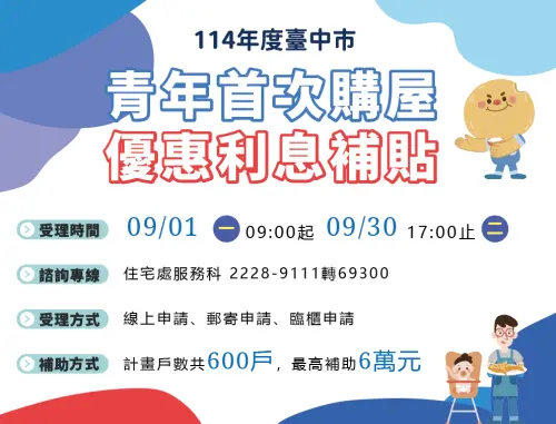 青年購屋利息補貼　中市9月開放申請
