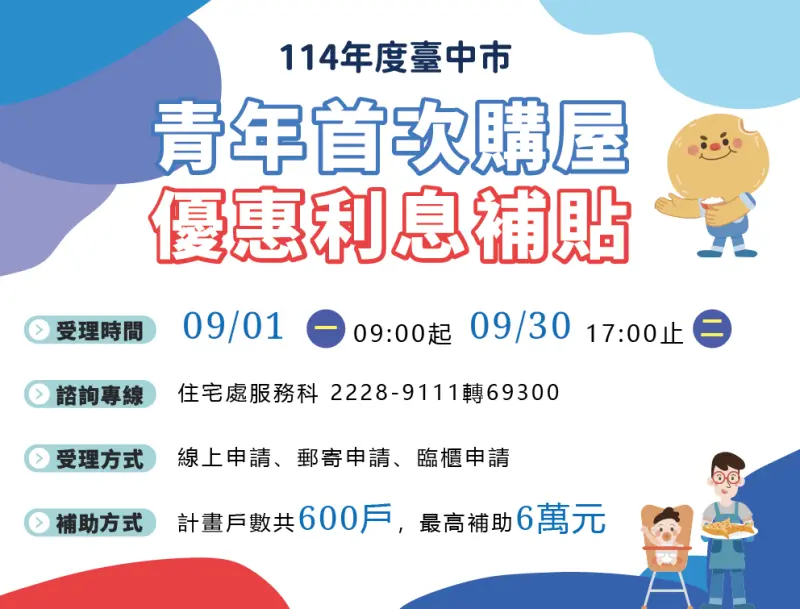 ▲住宅貸款利息補貼9月開跑，台中加碼補助青年購屋最高6萬(圖／都發局提供2025.8.22)