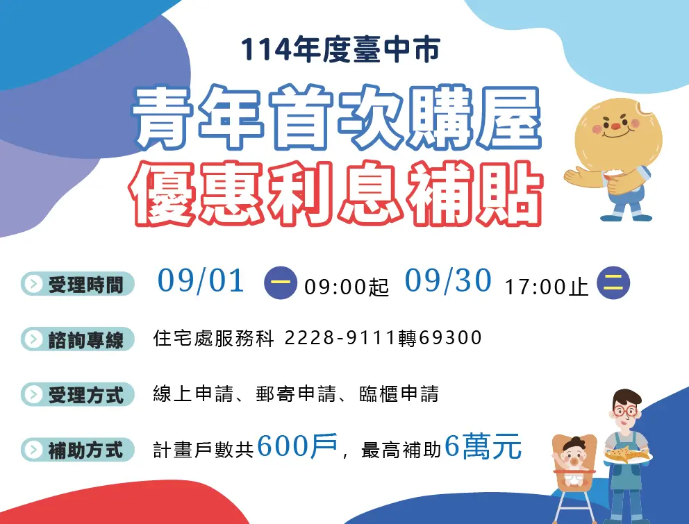 ▲住宅貸款利息補貼9月開跑，台中加碼補助青年購屋最高6萬(圖／都發局提供2025.8.22)