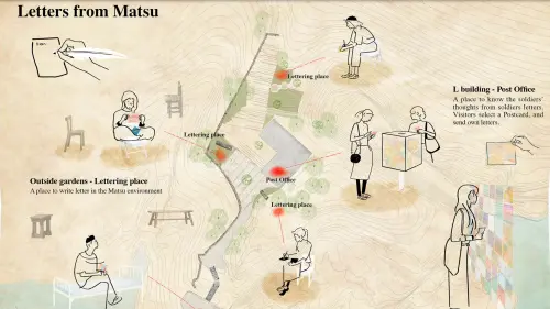 馬祖國際藝術島「書信計畫」喚回通信記憶
