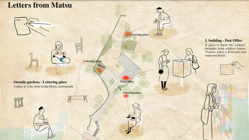 ▲第三屆馬祖國際藝術島將於9月5日至11月16日展開，於四鄉五島帶來超過50件作品。日本藝術家狩野朋子與中坪多恵子《馬祖島來信》作品手繪稿內頁。（圖／連江縣交通旅遊局提供）