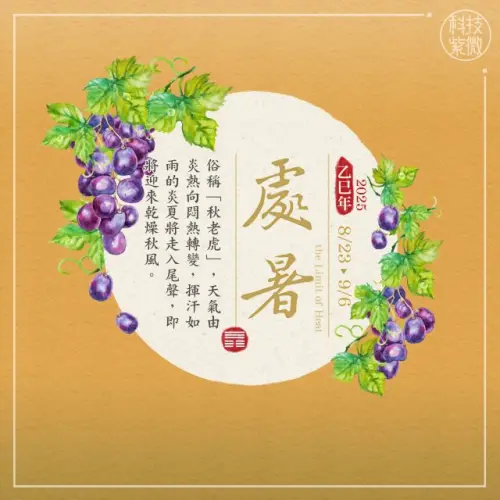 ▲8月23日凌晨4點33分35秒也進入24節氣中的「處暑」。（圖／紫微科技網）