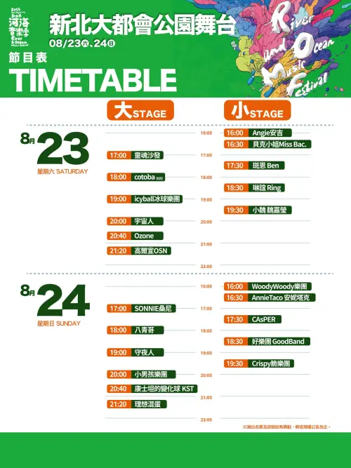 ▲2025河海音樂季最終場「新北大都會公園舞台」表演卡司與節目表（圖／取自河海音樂季臉書）