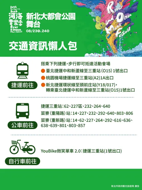 ▲2025河海音樂季最終場「新北大都會公園舞台」交通資訊（圖／取自河海音樂季臉書）