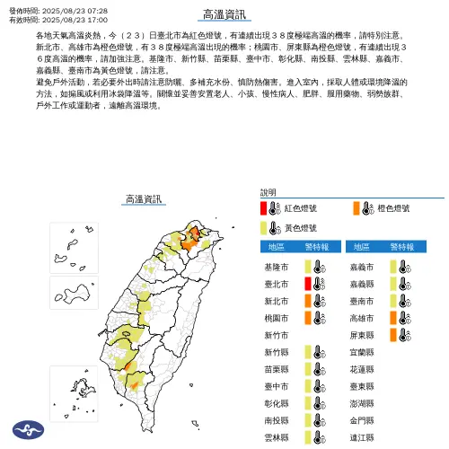 ▲中央氣象署發布15縣市高溫特報，其中大台北地區有連續出現極端高溫38度的注意，民眾要特別注意。（圖/中央氣象署cwa.gov.tw）