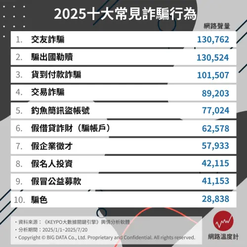 ▲（圖／取自網路溫度計dailyview.tw）