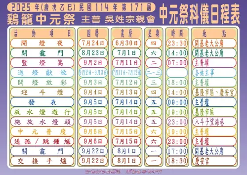 ▲鷄籠中元祭時程表。（圖／鷄籠中元祭官網）