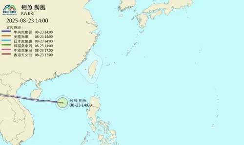 ▲劍魚颱風各國預測路徑接近一致，未來3天對中國海南島、越南北部2地區影響最劇烈。（圖／NCDR）