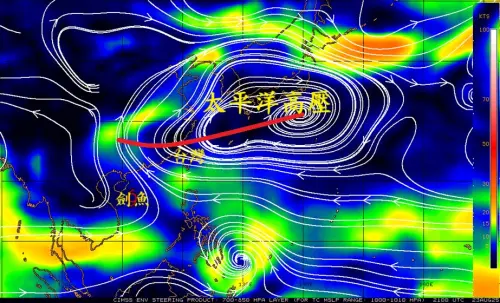 ▲太平洋高壓的軸線通過台灣北方海面，北部會比南部更容易出現高溫。（圖／鄭明典臉書）