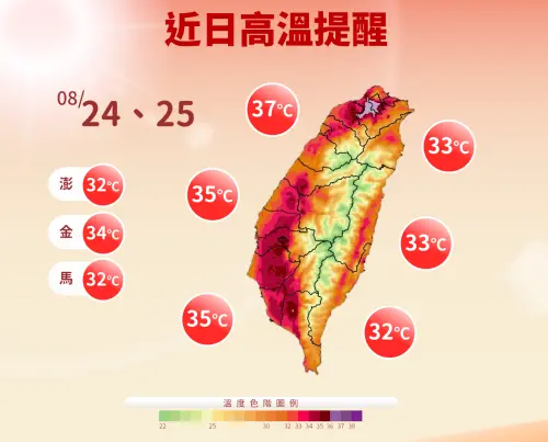 ▲未來幾天台灣天氣被高溫主導，尤其北部普遍36至37度，甚至可能超過38度以上。（圖／中央氣象署cwa.gov.tw）