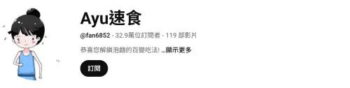 ▲（圖／Ayu速食 YouTube）