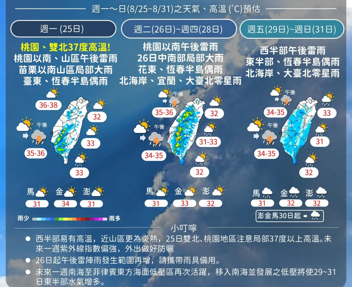 ▲氣象署表示，台灣未來一週天氣「高溫炎熱，會有午後局部雷陣雨」。（圖／中央氣象署cwa.gov.tw）