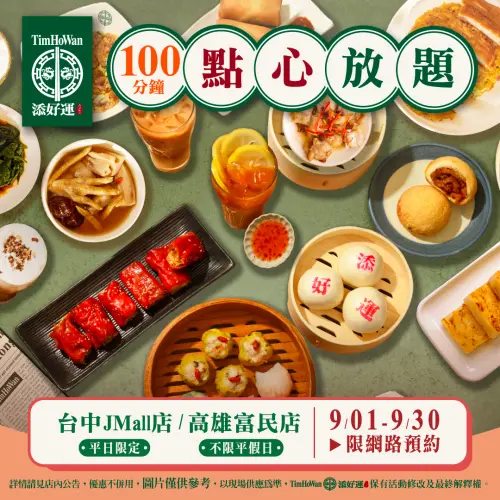 ▲添好運100分鐘點心放題9月開放台中JMall店、高雄富民店網路訂位。（圖／翻攝自添好運FB）