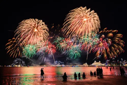 新北1314跨年煙火懶人包！施放時間、華莎順序、免費直播、觀賞點
