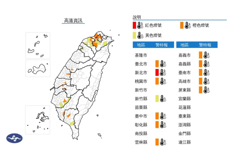 快訊／12縣市高溫特報！新北市亮「紅色警戒」　體感氣溫衝破40度