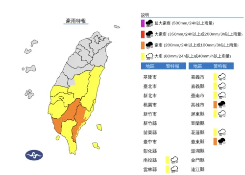 快訊／下班注意！氣象署：9縣市「豪雨特報」　中南部小心下冰雹
