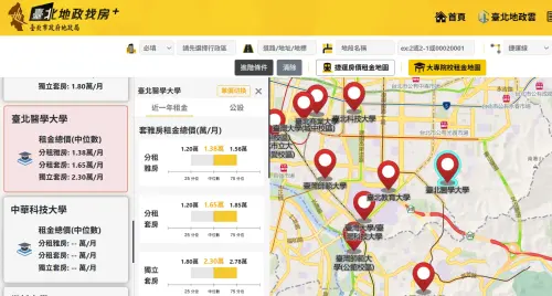 ▲信義區的臺北醫學大學獨立套房月租金高達2.3萬元，是全台房租最貴的大學。（圖／臺北地政找房+）