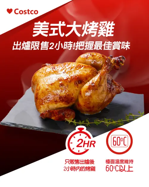 ▲台灣好市多認證，189元的美式大烤雞出爐之後只會在架上販售2小時，超過時間就會進行下架處理。（圖／IG@costco.taiwan）
