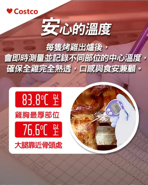 ▲好市多烤雞從挑選到醃製一路到燒烤，都有嚴密的把關步驟。（圖／IG@costco.taiwan）