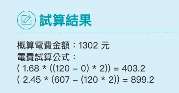 ▲電費試算（圖／翻攝自台電官網）