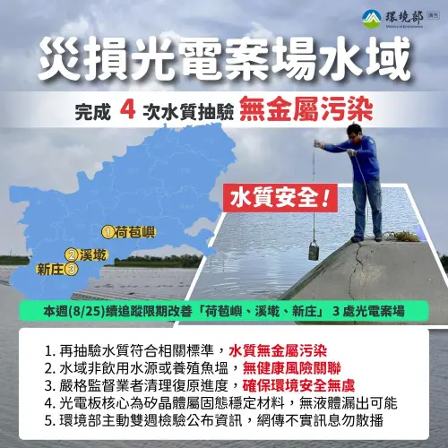 ▲環境部綜整水質檢測4次監測結果，還是除部分錳測值因當地背景因素本就偏高外，其餘各項重金屬多為未檢出或遠低於相關環境標準，水質無異常無污染風險。（圖／環境部）