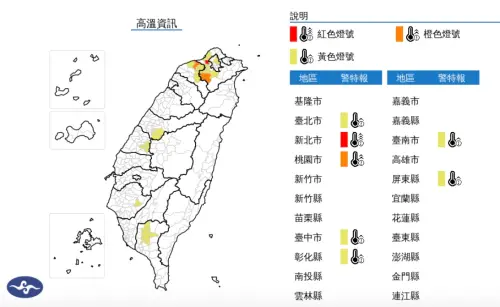 ▲桃園市及新北市局部地區可能出現38度左右的極端溫度。（圖／）