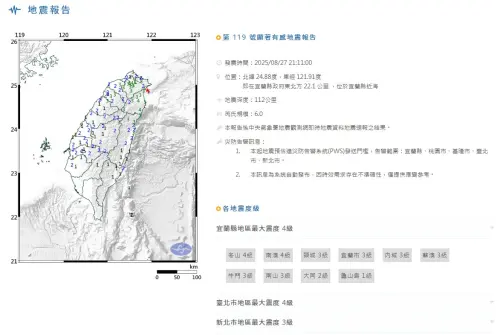 芮氏規模6.0地震！震央離龜山島超近「震度僅1級」　專家列3原因
