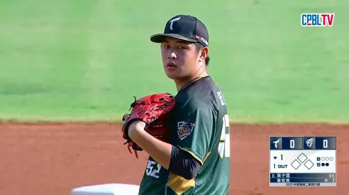 中職／台鋼「開箱」新科狀元韋宏亮！二軍1局無失分、飆速148公里
