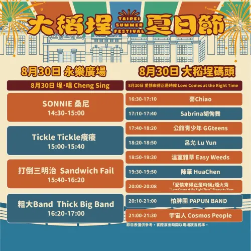 ▲「2025大稻埕夏日節」最終場表演卡司與節目表（圖／翻攝大稻埕夏日節官網）