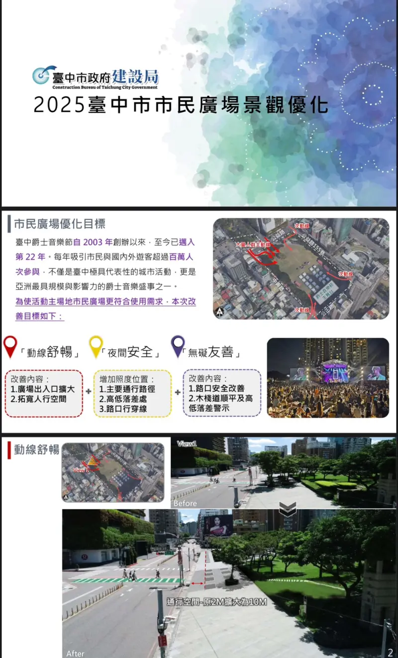 ▲建設局的「市民廣場景觀優化計畫」簡報(圖／江肇國提供2025.8.29)