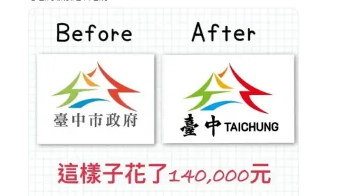 「最醜市旗」改版砸14萬挨批不如大學生　中市府：具高辨識度
