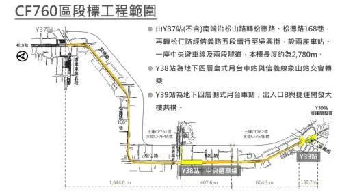 ▲東環段「CF760標工程」犯為自東環段Y37站南端起，沿松山路、松德路、松德路168巷及松仁路向南延伸，跨越信義路五段後抵達吳興街，全長約2.7公里。（圖／捷運工程局第二區工程處）