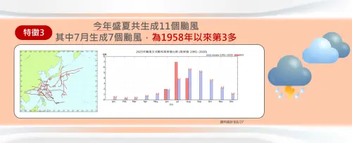 ▲（圖／翻攝自中央氣象署cwa.gov.tw）