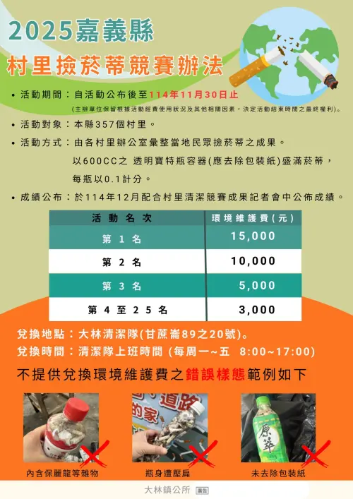 ▲嘉義縣即將在12月公布最強撿菸蒂村里，冠軍能拿到1萬5千元。（示意圖／嘉義縣政府）