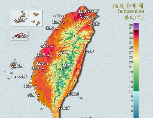 高溫特報／小心中暑！氣象署：8縣市高溫警戒　台北內湖飆37.3度
