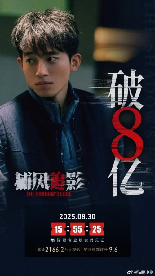 ▲成龍《捕風捉影》票房飆34億（圖／微博＠貓眼電影）