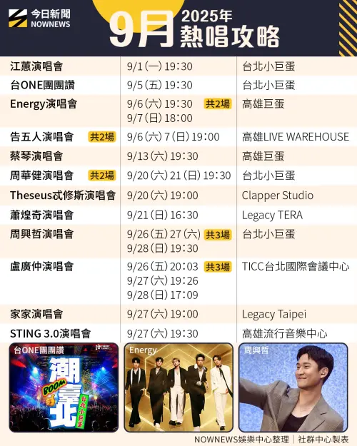 ▲9月全台各地演唱會資訊。（製圖／NOWnews社群中心）