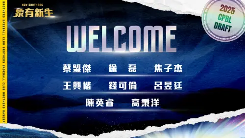 ▲中信兄弟簽約8位新秀，第一指名蔡琞傑有望季末升上一軍。（圖／中信兄弟提供）