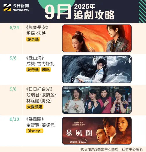 ▲9月追劇攻略。（圖／NOWNEWS社群中心）