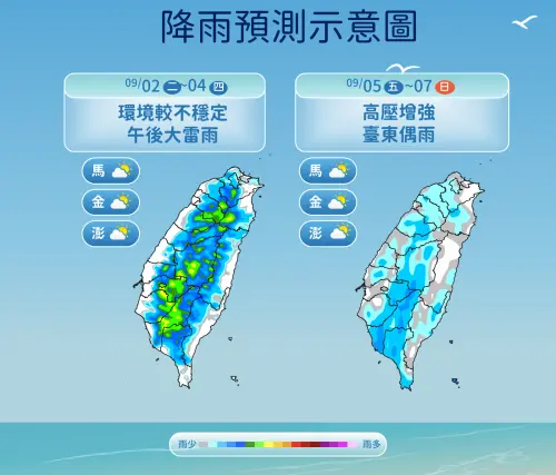 ▲台灣未來一週天氣「午後雷陣雨擴大、沒下雨時高溫炎熱，且要密切觀察颱風是否生成」。（圖／中央氣象署cwa.gov.tw）