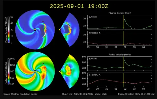太陽磁暴倒數！明凌晨起「持續24小時」　衛星導航、無線電恐中斷
