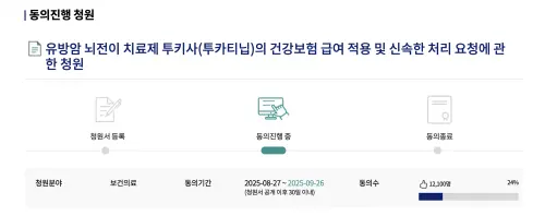 ▲Wonder Girls宥斌的請願連署，目前有1.2萬人同意。（圖／국회청원petitionsassembly.go.kr）