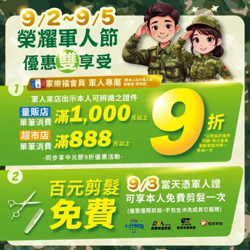 ▲9月3日全台家樂福店內百元剪髮，出示軍人相關證件免費。（圖／家樂福提供）