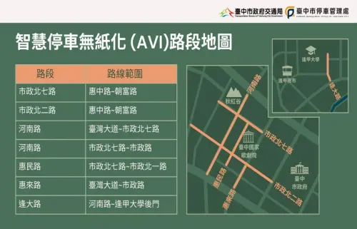 ▲交通局公布第一階段智慧停車無紙化路段(圖／交通局提供)