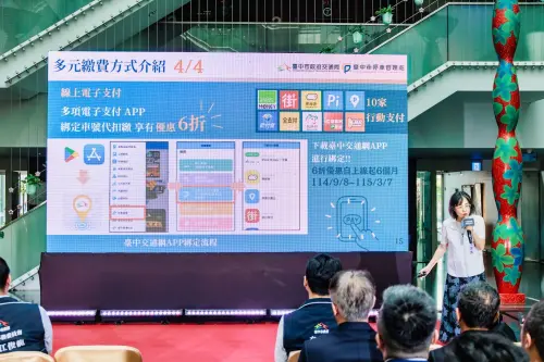 ▲自9/8起算6個月，只要綁定特定行動支付並自動扣繳成功，停車費即享6折優惠 (圖／交通局提供)