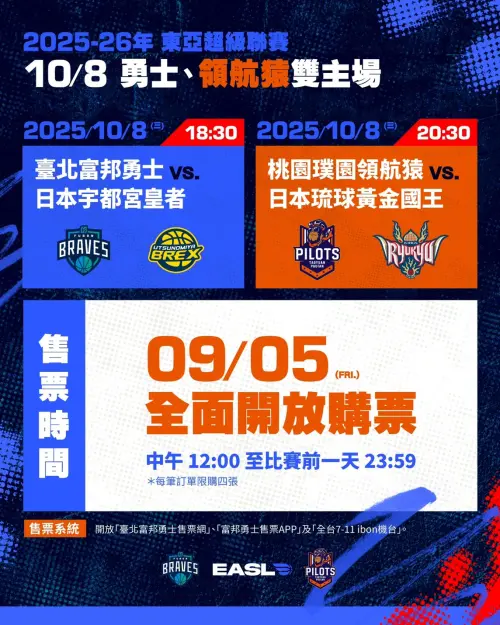 ▲販售時間將於9月5日中午12點，於「臺北富邦勇士售票網」、「富邦勇士售票APP」以及「全台7-11 ibon機台」全面開賣，每筆訂單限購四張。重返東超的富邦勇士，期待10月8日再次與各位勇士鐵粉們在和平館相見。（圖／富邦悍將提供）