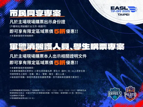 ▲另外，開幕戰也祭出市民同享、軍警消醫護人員及學生購票等專案，凡戶籍地址設籍於台北市、桃園市者，或是軍警消醫護人員、學生等身份，至現場出示相關證明文件，即可享有限定區域(應援席C203、C207、C211、C212、C216、C217)票價5折優惠。（圖／富邦勇士提供）